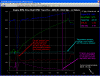 Blaines-Graph-A-F-and-Converter-Slip.gif (76631 bytes)