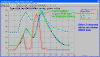 ODB2-Dyno-Data-3-Channels.gif (38342 bytes)