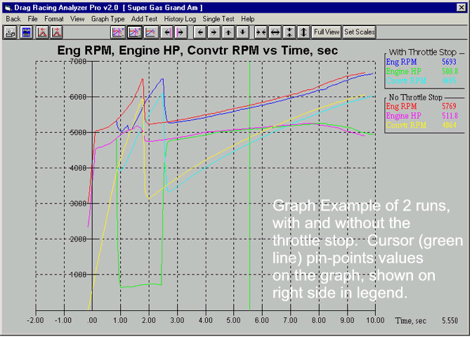 Drag Racing Gear Ratio Chart