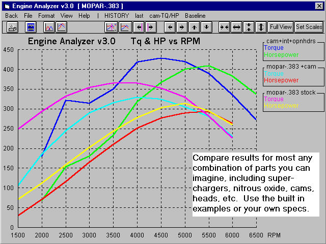 Desktop Dyno 2000.iso setup free