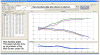 DataMite-Real-Time-Tq-HP-Graph 4.2B Aux Data Graph.gif (145658 bytes)