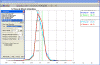 Shock-Velocity-Histograms-Road-Race-DataMite.gif (77401 bytes)