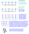 Spark Signal Inductive Pickup Adjustment smaller.gif (73171 bytes)